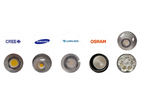 Eclairage Commercial  LED