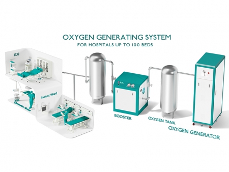 Système d'approvisionnement en oxygène médical