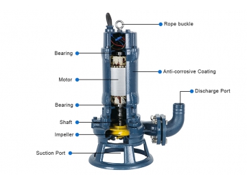 Pompe submersible pour eaux usées Série WQV  (turbine à vortex)