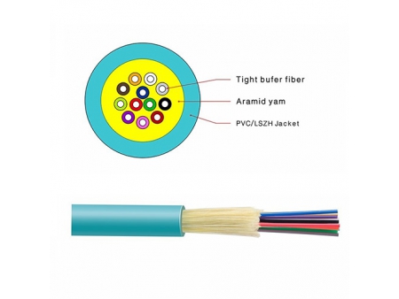 Câble fibre optique intérieur, fibre de distribution multifonctionnelle GJPFJV