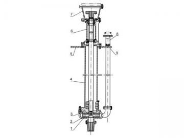 Pompe pour liquides chargés <small>(Pompe centrifuge pour le transport des mélanges de liquides et de solides)</small>