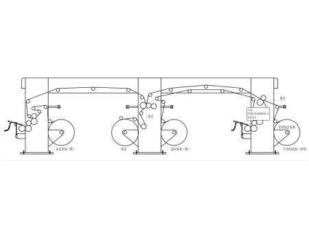 Contrecolleuse sans solvant  TRI-1300A