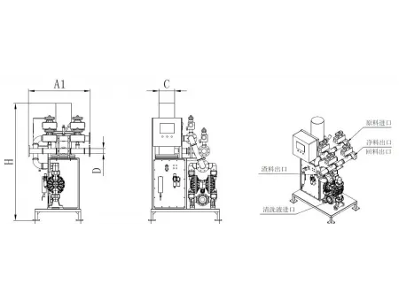 Filtre magnétique automatique pour liquides