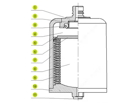 Accouplement à soufflet métallique