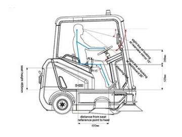 Balayeuse de voirie électrique MQF190SDE1