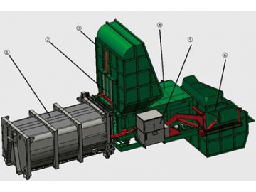 Station de transfert par compaction (compacteur séparé horizontal)