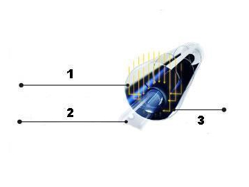 Tube interne sous vide