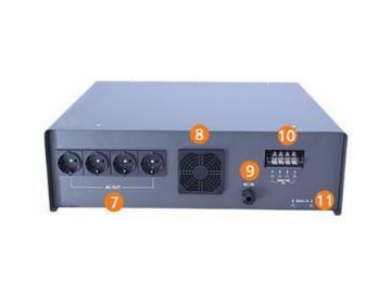 Système d'alimentation PV continu 1500W~5000W