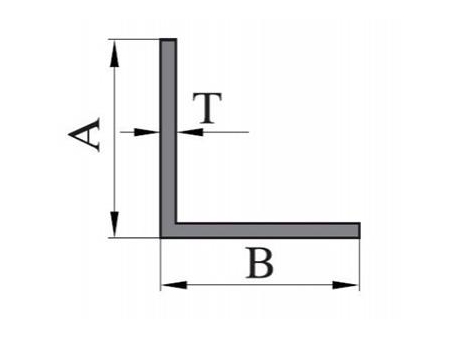 Cornière aluminium