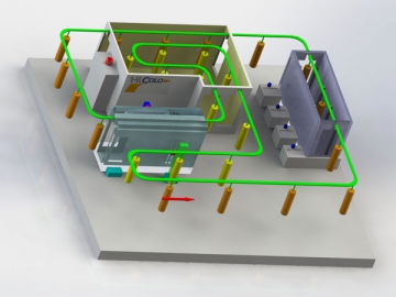 Ligne de revêtement en poudre électrostatique
