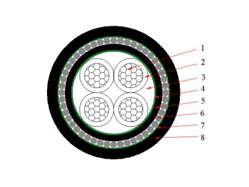 Câble NAYRY 6/1 kV (AL/PVC/SWA/PVC)