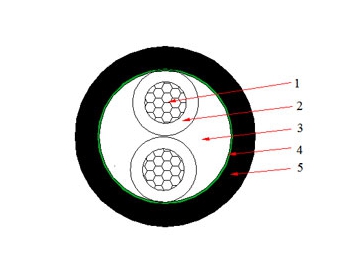 Câble NAYY 0.6/1 kV (AL/PVC/PVC)