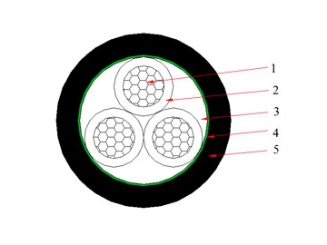 Câble NAYY 0.6/1 kV (AL/PVC/PVC)