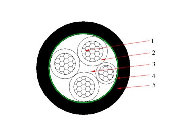 Câble NAYY 0.6/1 kV (AL/PVC/PVC)