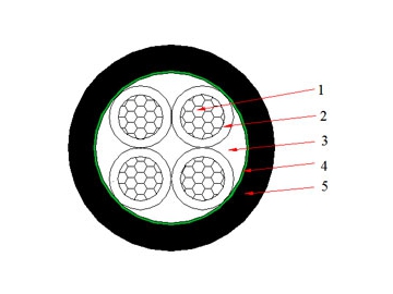 Câble NYY 0.6/1 kV (CU/PVC/PVC)