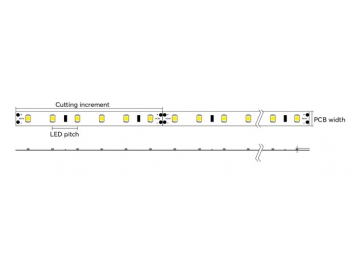 Ruban LED SMD 2835 blanc non étanche IRC ≥ 95