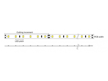 Ruban LED SMD 2835 blanc froid étanche IP68 DC24V