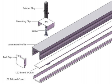 Profilé U aluminium, pour ruban LED