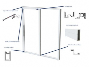 Porte coulissante aluminium, suspendue et robuste