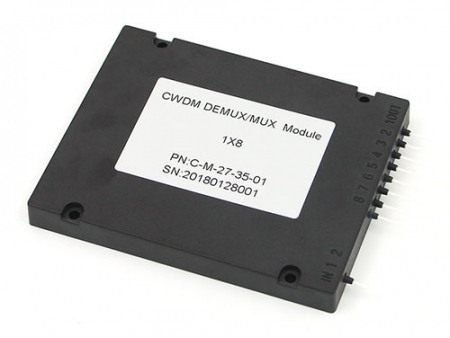 Multiplexeur CWDM / MUX CWDM