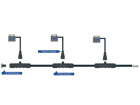Connecteur en T BC05A-M