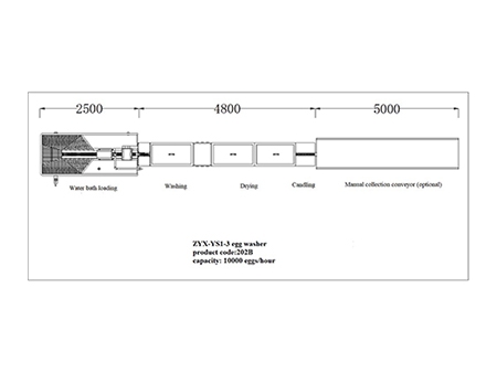 Machine à laver les œufs 202B (10000 OEUFS/HEURE)