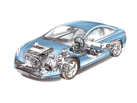 Automobile