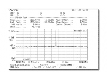 Amplificateur à fibre à fréquence unique de haute puissance 1.0µm (Maintien de polarisation)