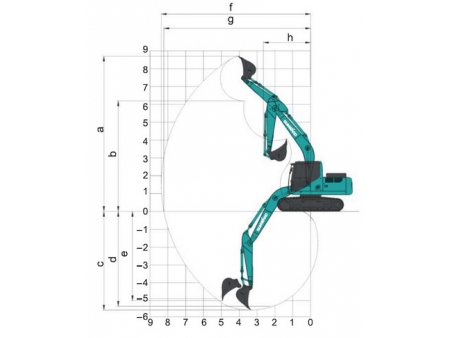 Pelle hydraulique intermédiaire, SWE155E-3H