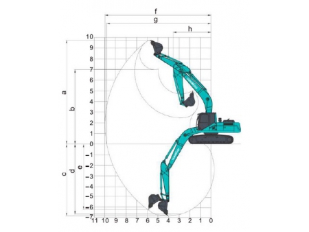 Pelle hydraulique intermédiaire, SWE225E-3H