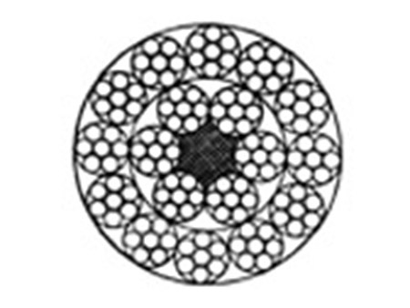 Câble antigiratoire 18X7