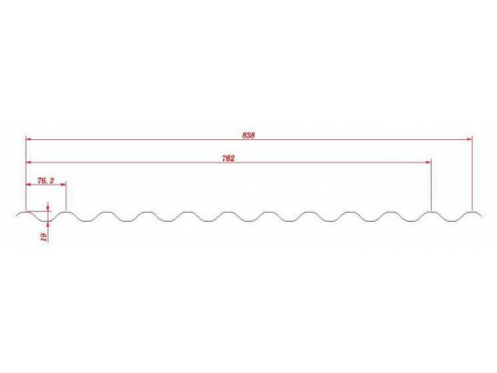 Profileuse pour panneaux de toiture ondulée YX18-838