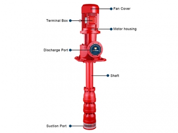 Pompe à incendie à turbine verticale Série PXBD (arbre long)