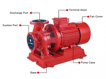 Pompe à incendie électrique Série XBD