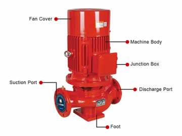 Pompe à incendie électrique Série XBD