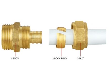 Raccords à compression en laiton - HS230