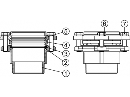 Raccords à compression de grande taille ⌀75-90-110 - HS160