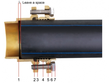 Raccords à compression de grande taille ⌀75-90-110 - HS160