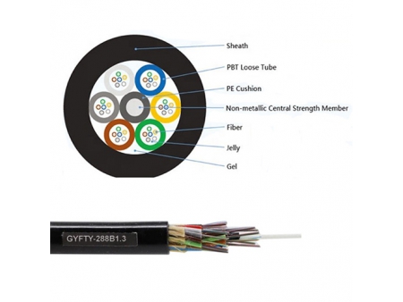 Câble aérien/Câble de conduit, non métallique GYFTY