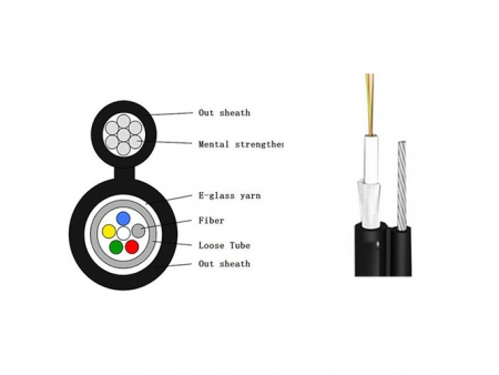 Câble autoportant aérien GYFXTC8Y