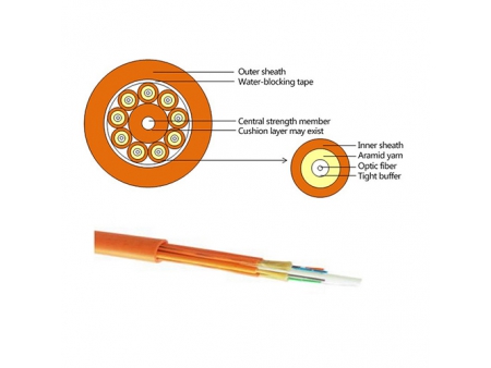 Câble fibre optique intérieur, fibre de distribution multifonctionnelle GJBFJV