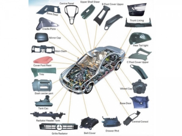 Moule pour automobiles
