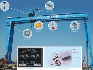 Système de surveillance de grue standard
