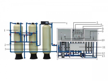 Purificateur d'eau par osmose inverse (2000LPH)