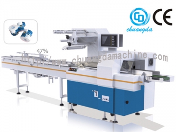 Ligne de conditionnement de papier toilette CDH-90