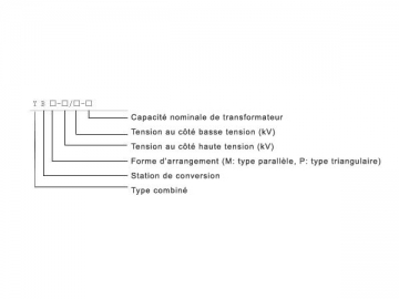 Poste électrique YBM 6-12KV