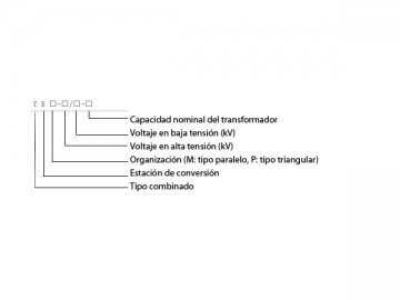 Poste électrique YBM 6-12KV
