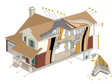 Maison à ossature métallique