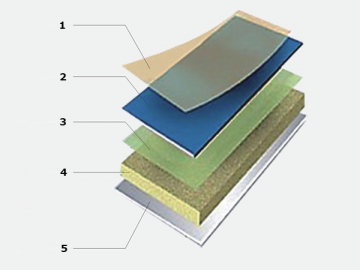 Panneau sandwich polyuréthane