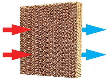<strong>Panneau d'humidification</strong>